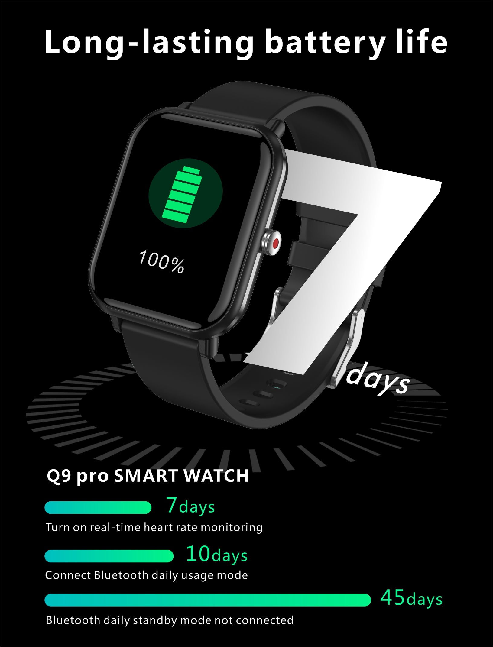 Smart Watch for Men Women with Heat Rate Sleep Blood Pressure Monitor IP68 Waterproof Fitness Tracker of 24 Sports Modes