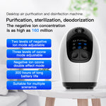 Car Ozone Generator Negative Ion Air Purifier Portable Deodorizer Sterilizer