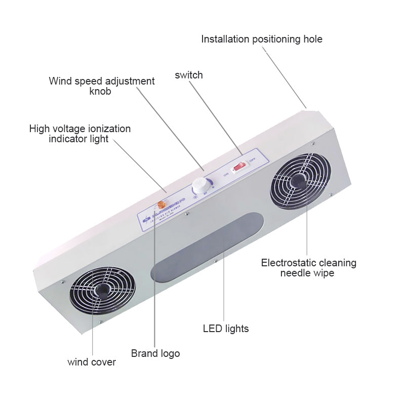 Ionizing Air Blower Static Eliminator Fan Antistatic Ionizer Industrial Overhead Bracket 2/3/4/5 Fans