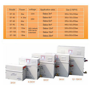 4.5KW Sauna Machine Steamer Spa Generator Sweat Room Equipment Steam Generator