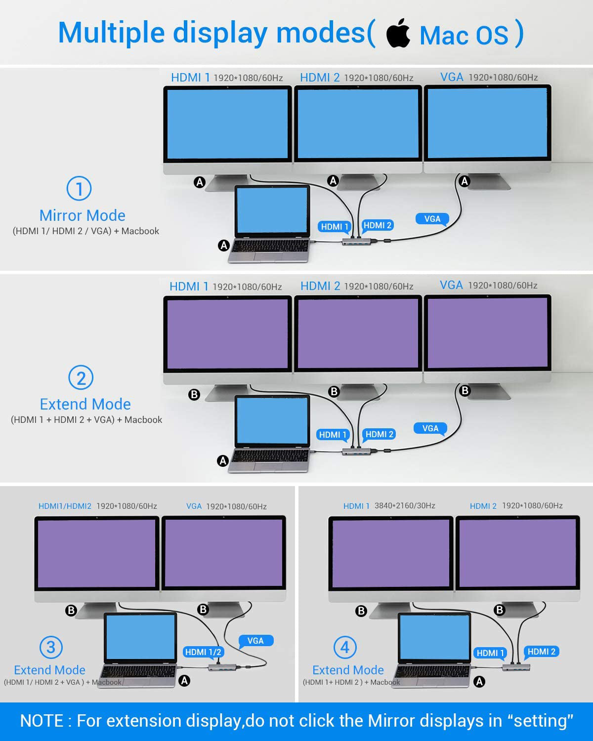 USB C Docking Station Dual Monitor USB C Hub Multiport Adapter for MacBook Pro/Air, 12 in 1 MacBook Adapter Mac Dongle with 4 USB