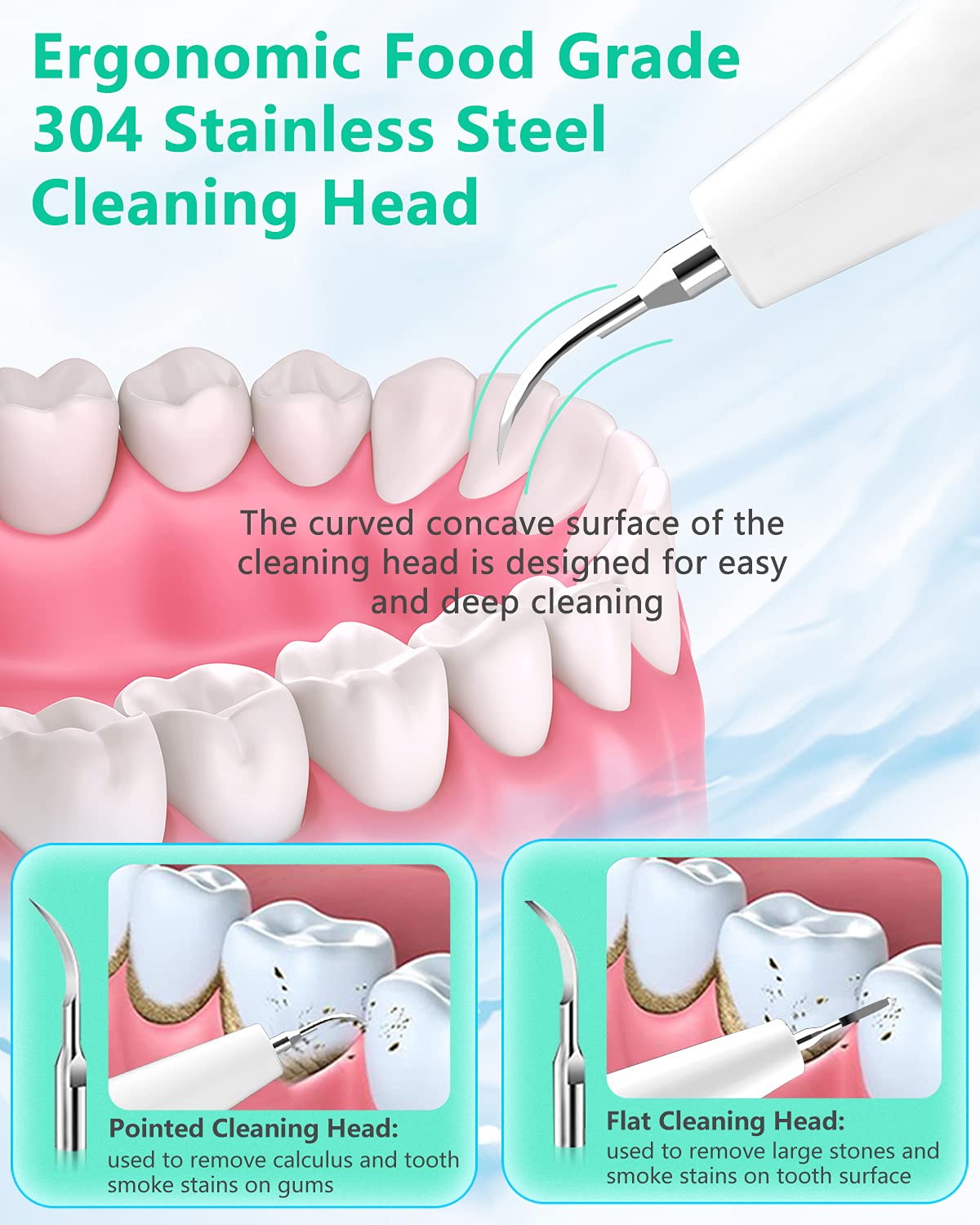 Teeth Cleaning Kit with LED Light 3 Working Modes Waterproof Ultrasonic Tooth Cleaner for Fighting Tartar
