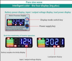 1000W 3000W 5000W 6000W DC 12V 48V to AC 110V Pure Sine Wave Power Inverter