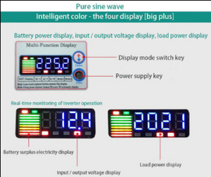 1000W 3000W 5000W 6000W DC 12V 48V to AC 110V Pure Sine Wave Power Inverter