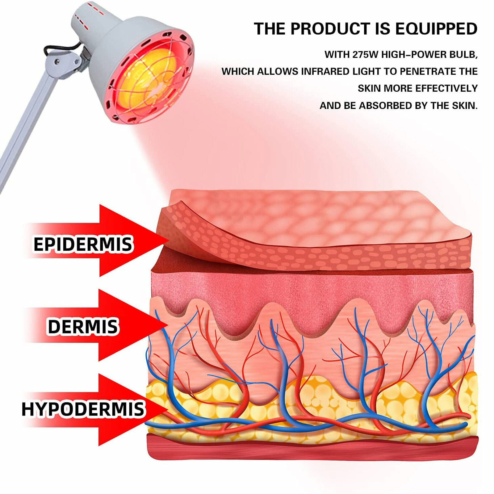 Infrared Light, 275W Infrared Heat Lamp,Therapy Heating Lamp for Relieve Joinpt Pain and Muscle Aches