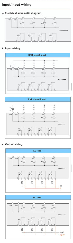 2/4/8 Channel DC 12V/24V Relay Module Input Single-Chip PLC Signal Isolation Amplifier Board