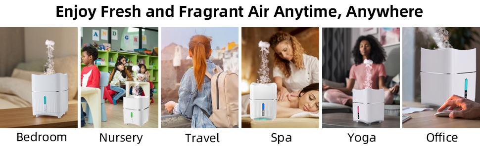 Cool Mist Humidifier Adjustable Jellyfish-Shaped Spray Essential Oil Diffuser with Automatic Shut-Off Night Light Function