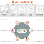 Laser Hair Removal for Women & Men, Permanent IPL Hair Removal System Results on Face and Body - Safe And Effective