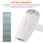 Laser Hair Removal for Women & Men, Permanent IPL Hair Removal System Results on Face and Body - Safe And Effective