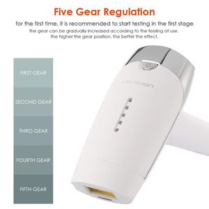 Laser Hair Removal for Women & Men, Permanent IPL Hair Removal System Results on Face and Body - Safe And Effective
