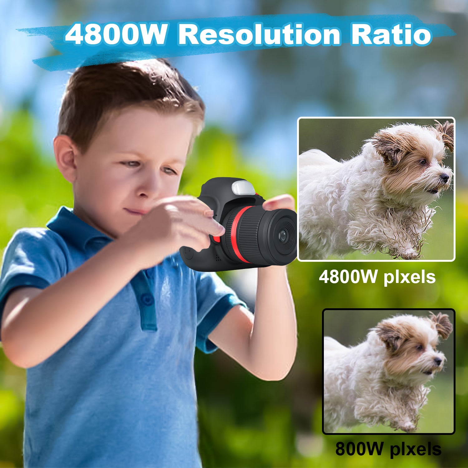 Kids Camera, Digital Camera for Kids, Toys for Girls Boys, Digital Camera with 2.4 Inch IPS Screen