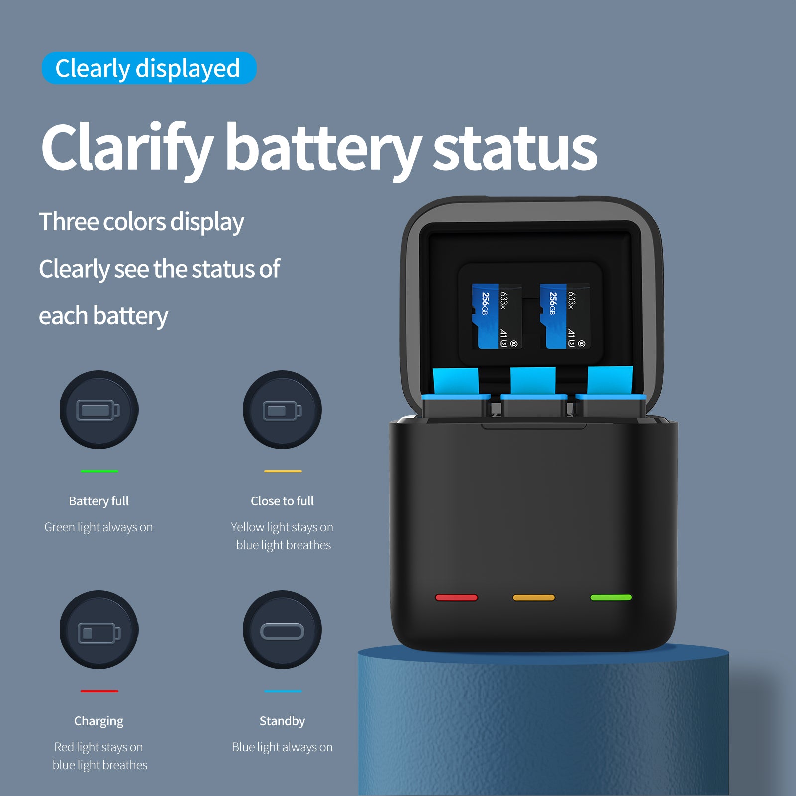 3-Channel USB Quick Charger for GoPro Hero 9 Black