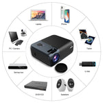 Mini Projector Portable Full HD 1080P with Synchronize Smartphone Screen for Outdoor Movie Home Theater