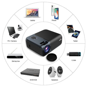 Mini Projector Portable Full HD 1080P with Synchronize Smartphone Screen for Outdoor Movie Home Theater