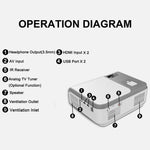 Mini Projector Portable Full HD 1080P with Synchronize Smartphone Screen for Outdoor Movie Home Theater