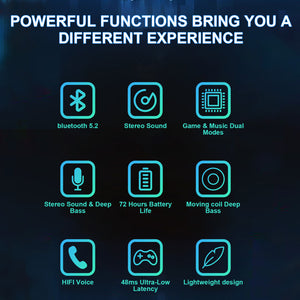 Neckband Headphones Wireless Gaming Earbuds with 48ms Ultra-Low Latency 72 Hours of Play Time Fast Charge Led Lighting