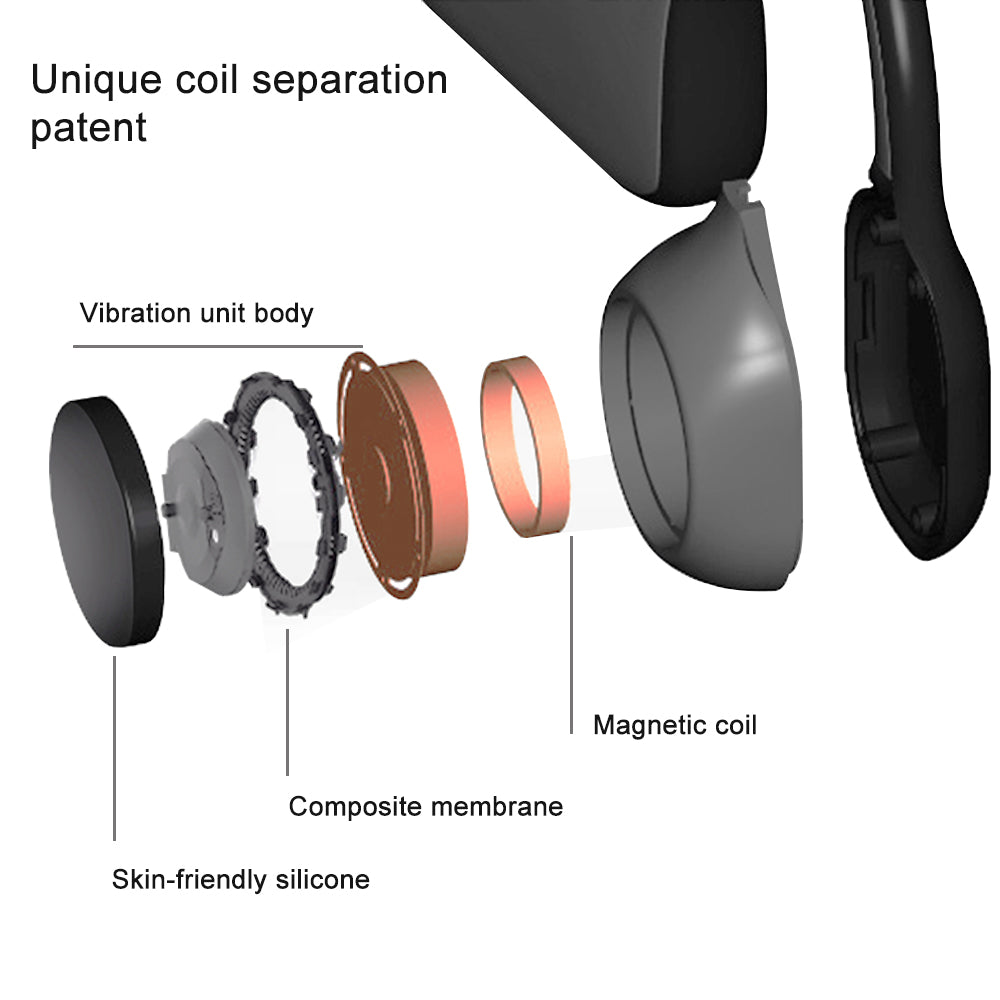 Open Ear Wireless Bone Conduction Headphones Sports Headset IPX4 Waterproof BT 5.0 HD Phone Call Free Ears Earphones for Running