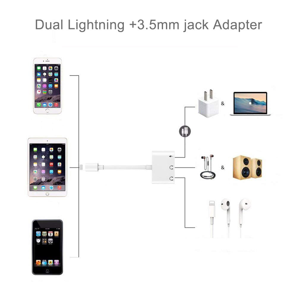 3 in 1 Audio and Charge Headphone Splitter for Phone 11 /11 Pro /XS /XS Max /XR /X /8 /8 Plus /7 /7 Plus Support Fast Charge