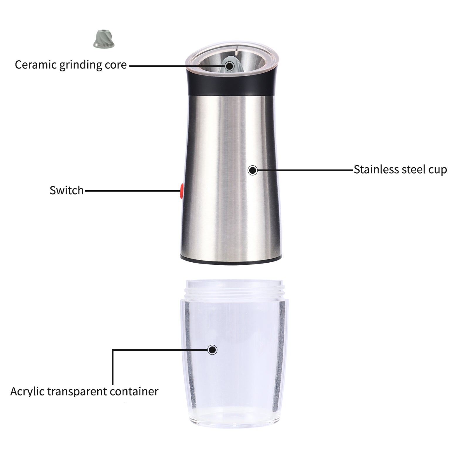 USB Electric Salt and Pepper Mill Rechargeable Adjustable Grind Coarseness Refillable Automatic Peppercorn Shaker