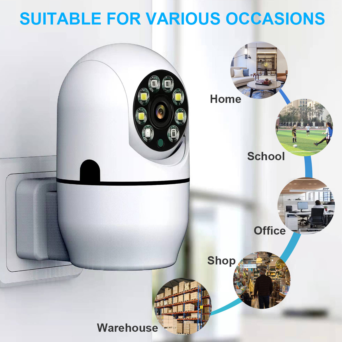Wireless Security Camera 1080P WiFi Surveillance Home Camera with Motion Detection, 2-Way Audio, Night Vision,SD Card Storage