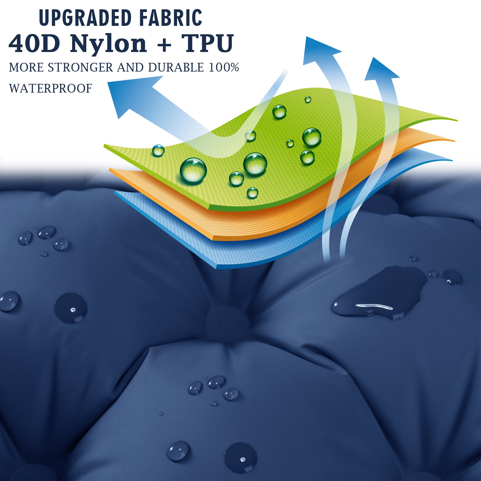 Camping Air Sleeping Pad Mat Foot Press Inflatable Lightweight Backpacking Pad 200 x 69 x 10 cm