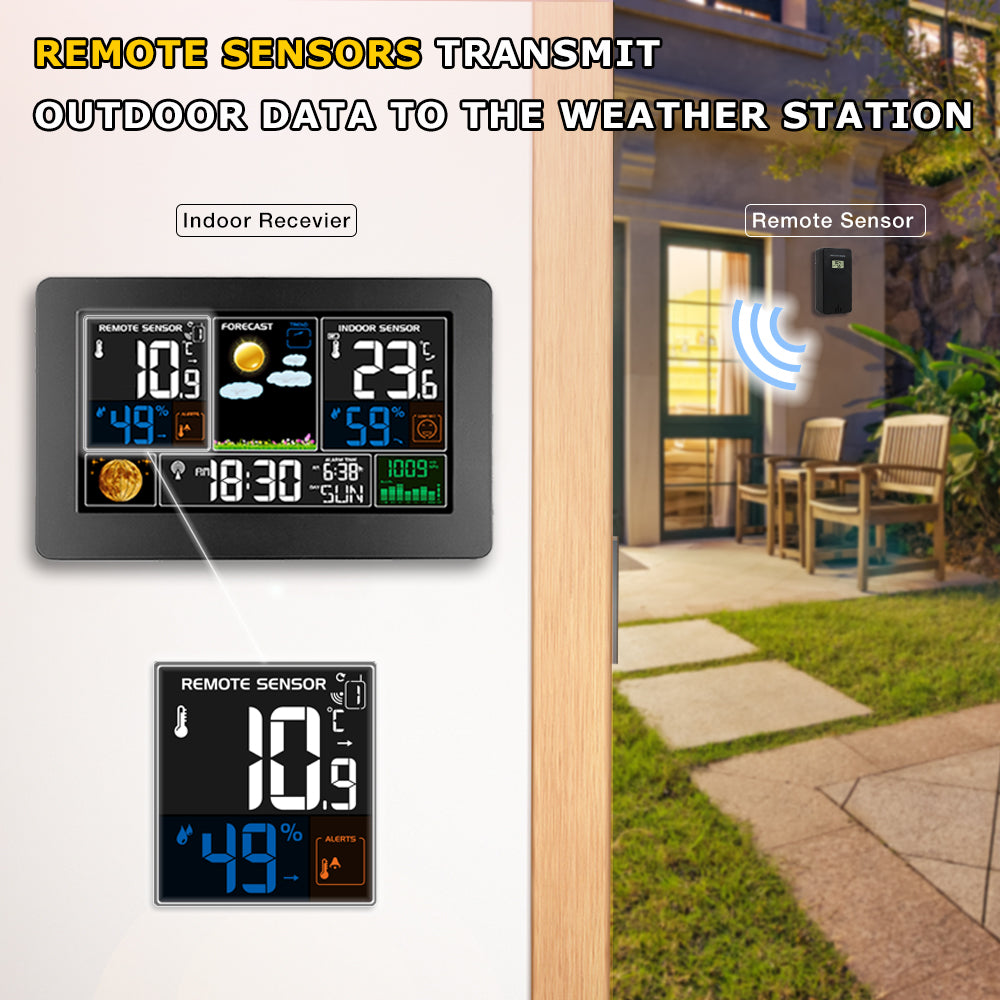 Indoor Hygrometer Thermometer with 3 Outdoor Sensor Digital Humidity with Weather Forecast