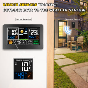 Indoor Hygrometer Thermometer with 3 Outdoor Sensor Digital Humidity with Weather Forecast