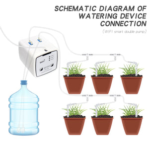 WiFi Plant Watering Devices, Double Pump Automatic Watering System with Programmable Timer