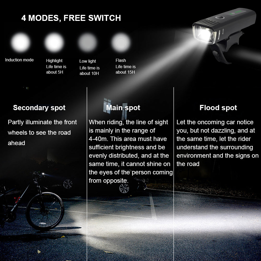 Bicycle Headlight USB Rechargeable 250 Lumen LED Bike Front Light High Bright 15 Hours Mountain Road Cycling Safety Commuter Flashlight with 4 Modes