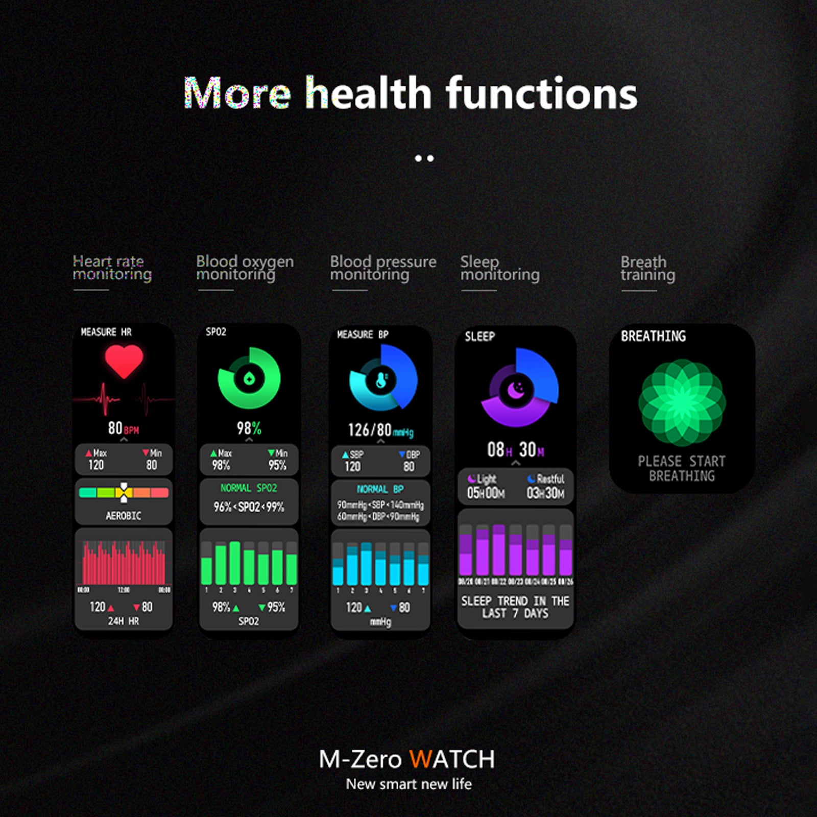 1.7" Touch Screen Smart Watch Fitness Tracker for Heart Rate Monitor Blood Oxygen with 8 sports modes