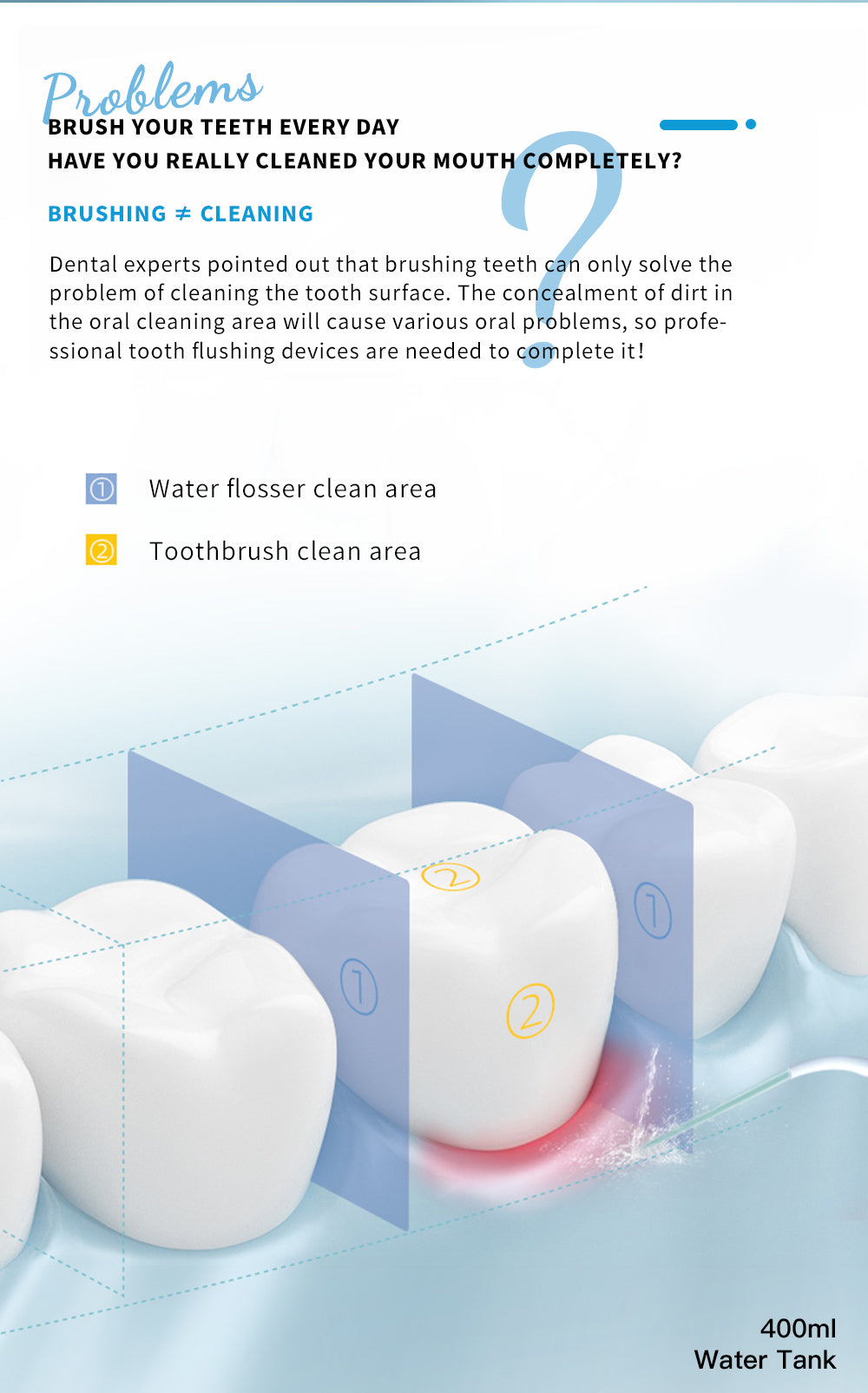 Cordless Oral Irrigator Portable Teeth Cleaner Water Dental Flosser with 400ml Big Water Tank 6 nozzles 5 Modes