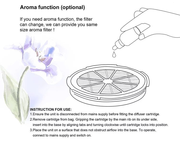 Air Purifier Room Ionizer Negative Ion Anion Generator with Low noise