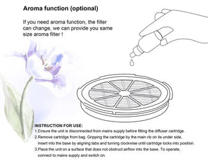 Air Purifier Room Ionizer Negative Ion Anion Generator with Low noise