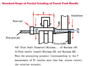 Punch Grinding Machine High Precision Punch Pin Grinder Grinding Machine Φ1.5～25mm 0.008mm