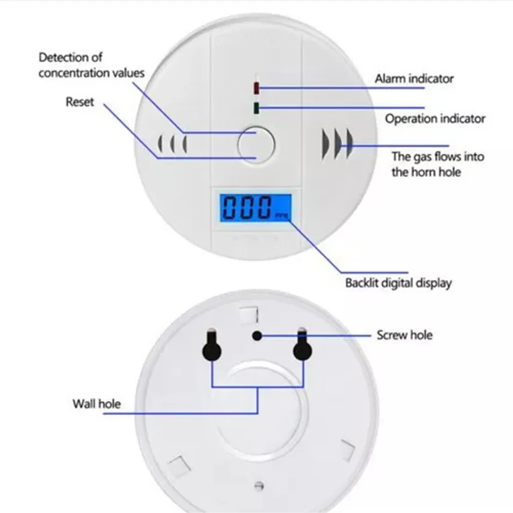 Smoke detector CO detector 2in1 smoke and carbon monoxide detector fire protection CO sensor RH-602