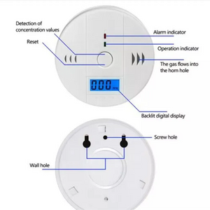 Smoke detector CO detector 2in1 smoke and carbon monoxide detector fire protection CO sensor RH-602