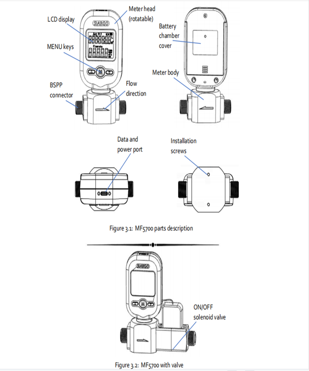 Gas Flow Meter Electronic Digital Mass Oxygen Nitrogen Compressed Air Metering