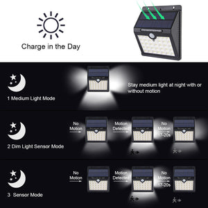 2PCS 33LED Solar Power Wall Light Waterproof Outdoor PIR Motion Sensor Path Lamp