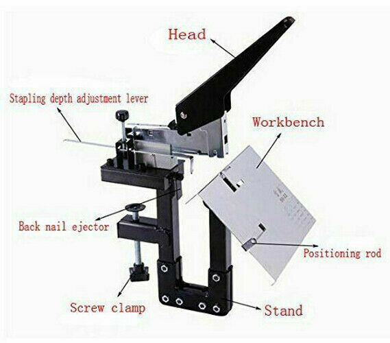 Manual Dual Flat Nail Saddle Stitch Stapler Professional Binding Machine Desktop